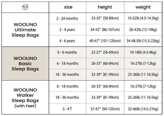 Merino Woolino Wool top Sleep Sack 0-24 months