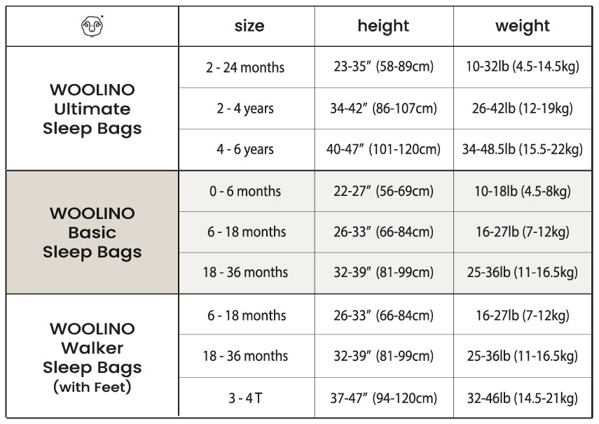 Woolino Baby Sleep Bags or Sacks Natural Merino Wool Babywear