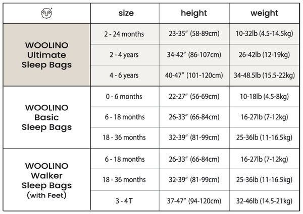 Sleep Sacks For 2-Year-Olds & 4-year-old Toddlers - Brown Striped – Woolino