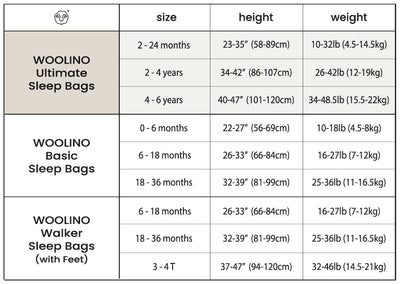 Woolino 4 Season Ultimate Baby Sleep Bag - Gray, 0-2 Years