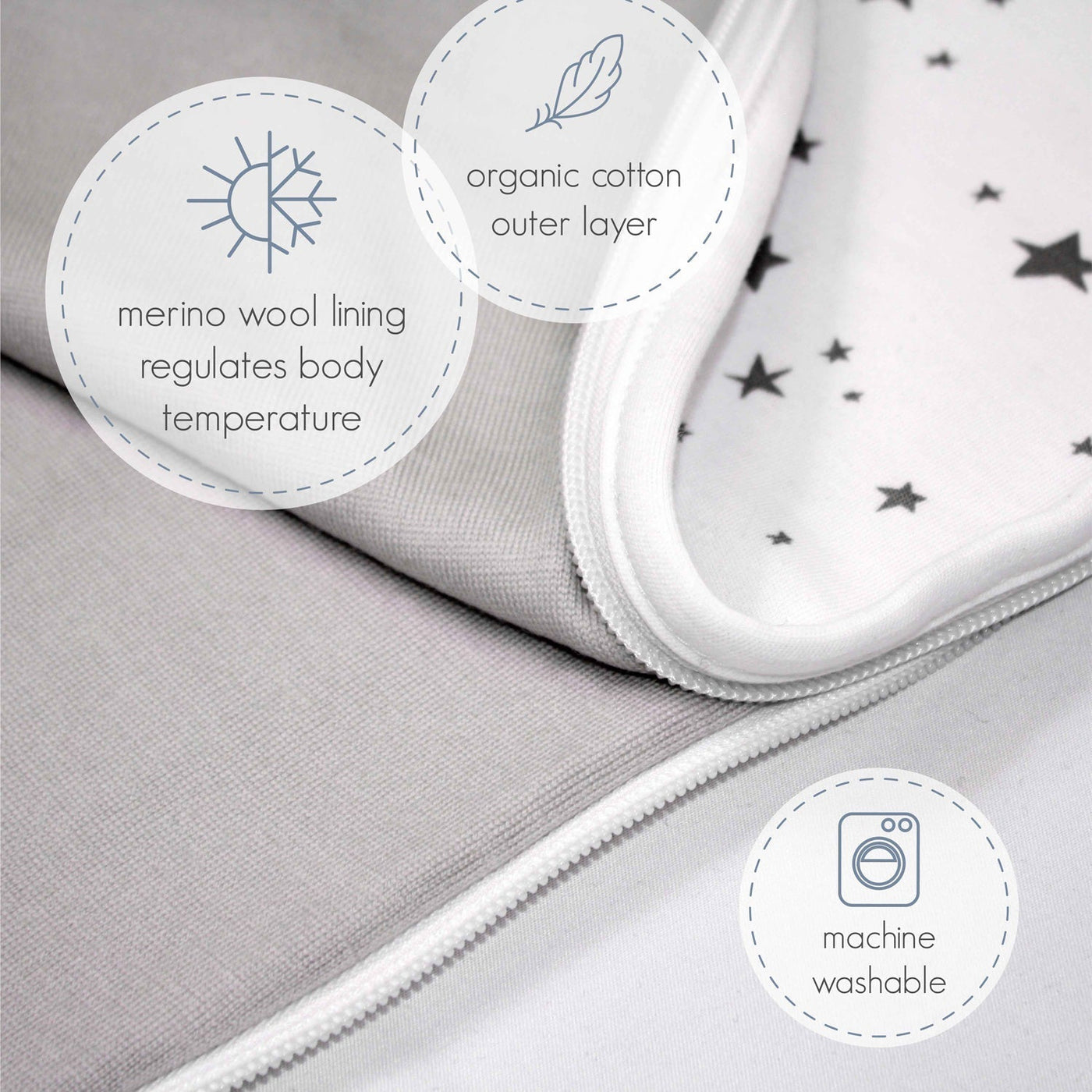 4 Season® Ultimate Baby Sleep Bag, Merino Wool & Organic Cotton, Aloe